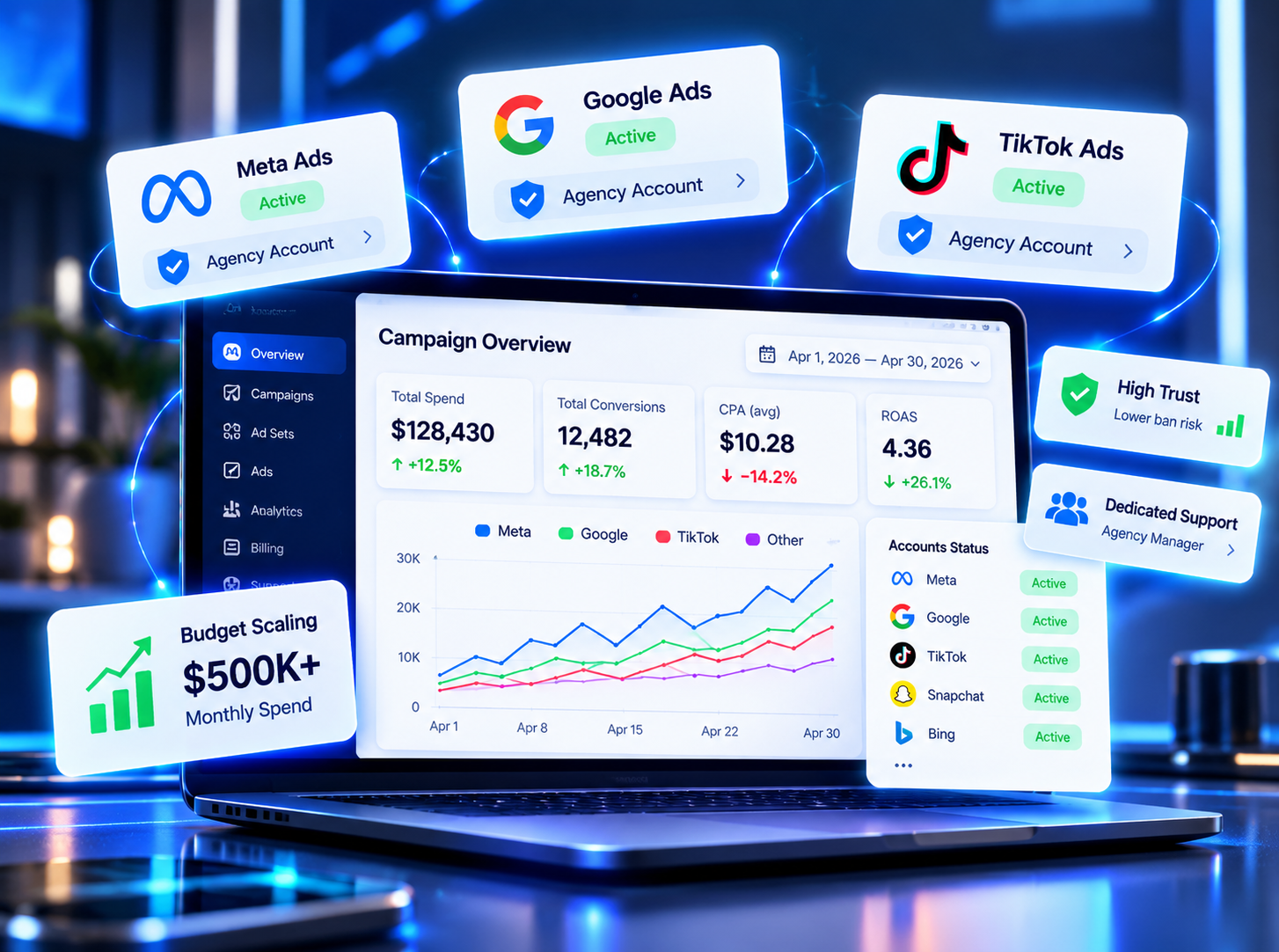 Интерфейс агентской рекламной инфраструктуры ADVERONS
